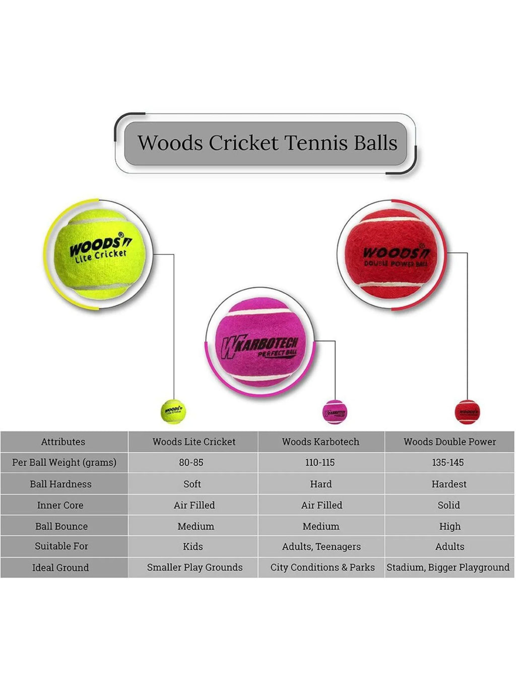 WOODS KARBOTECH Pink Medium Weight Cricket Tennis Ball