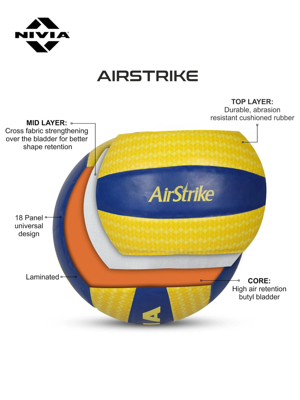 NIVIA AIRSTRIKE Volleyball