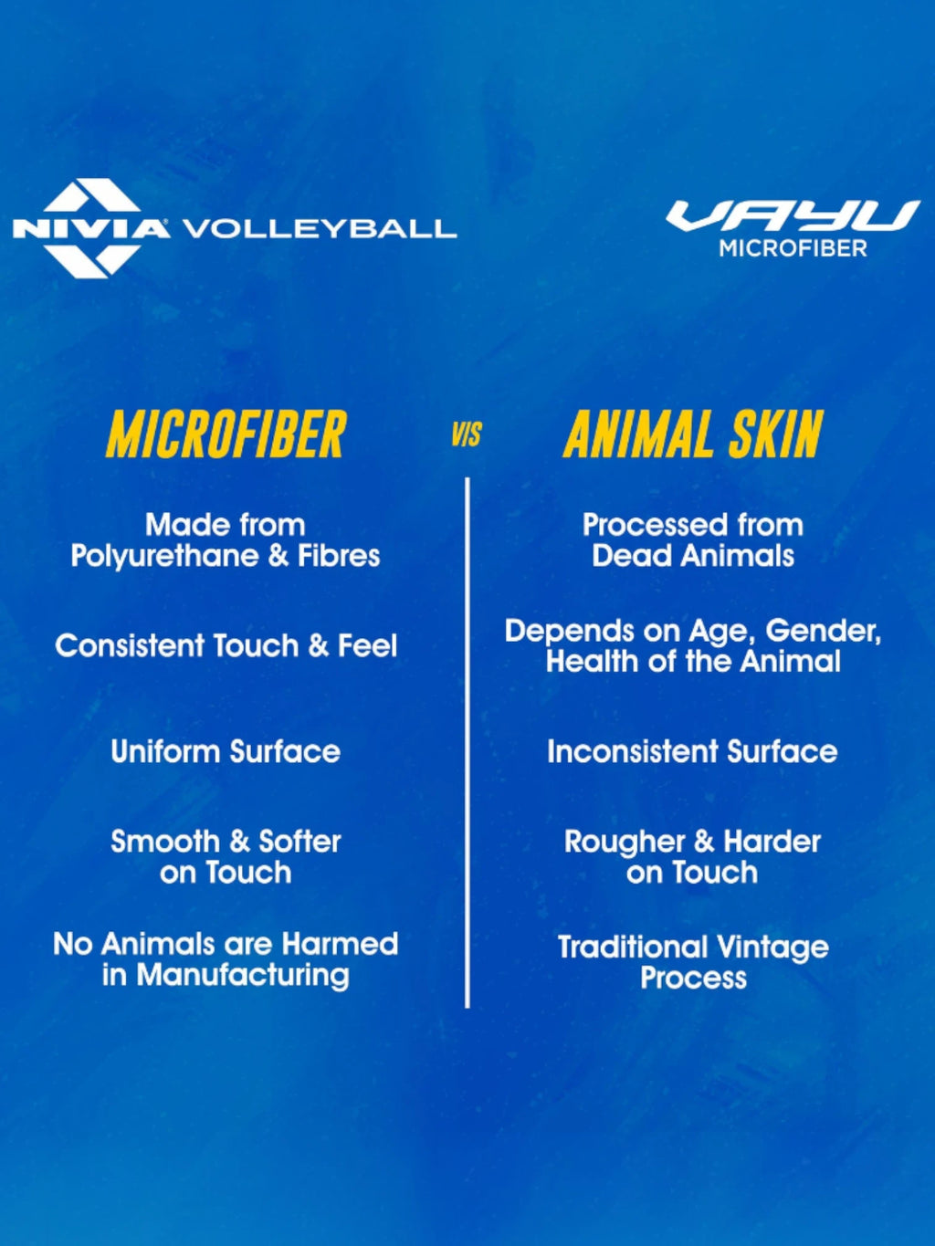 NIVIA VAYU Microfiber laminated Volleyball