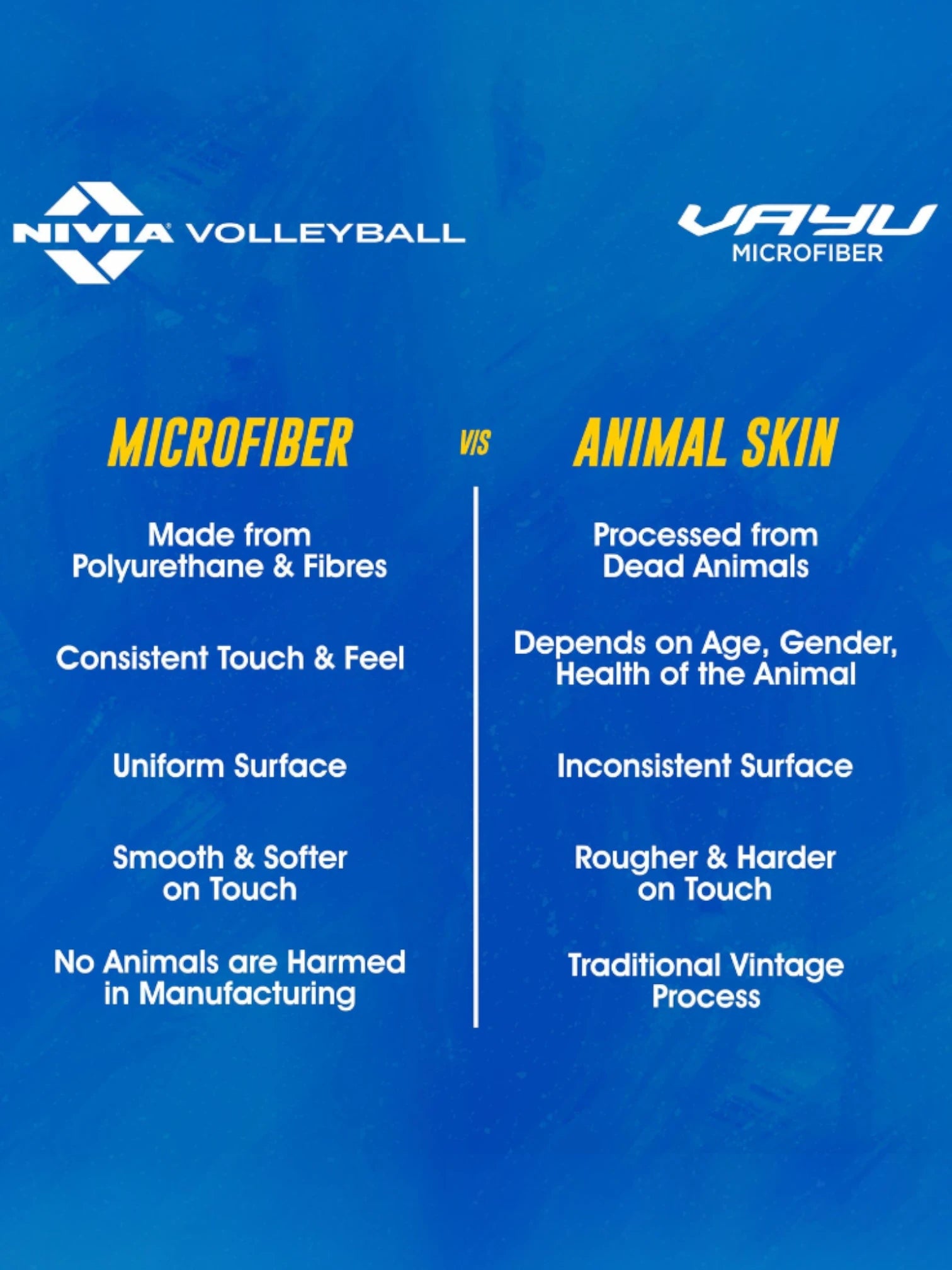 NIVIA VAYU Microfiber laminated Volleyball