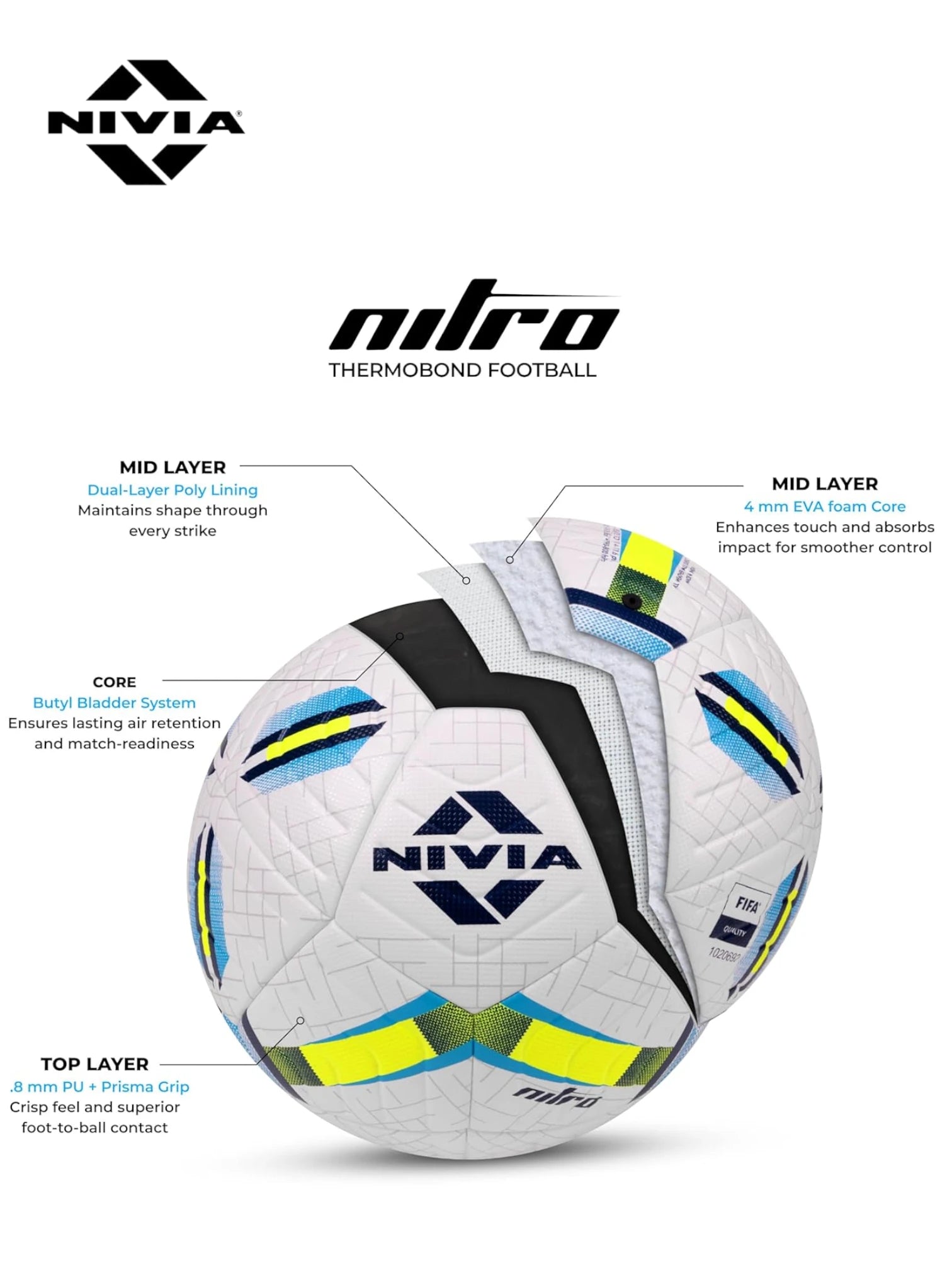 NIVIA NITRO FIFA Certified Match Football