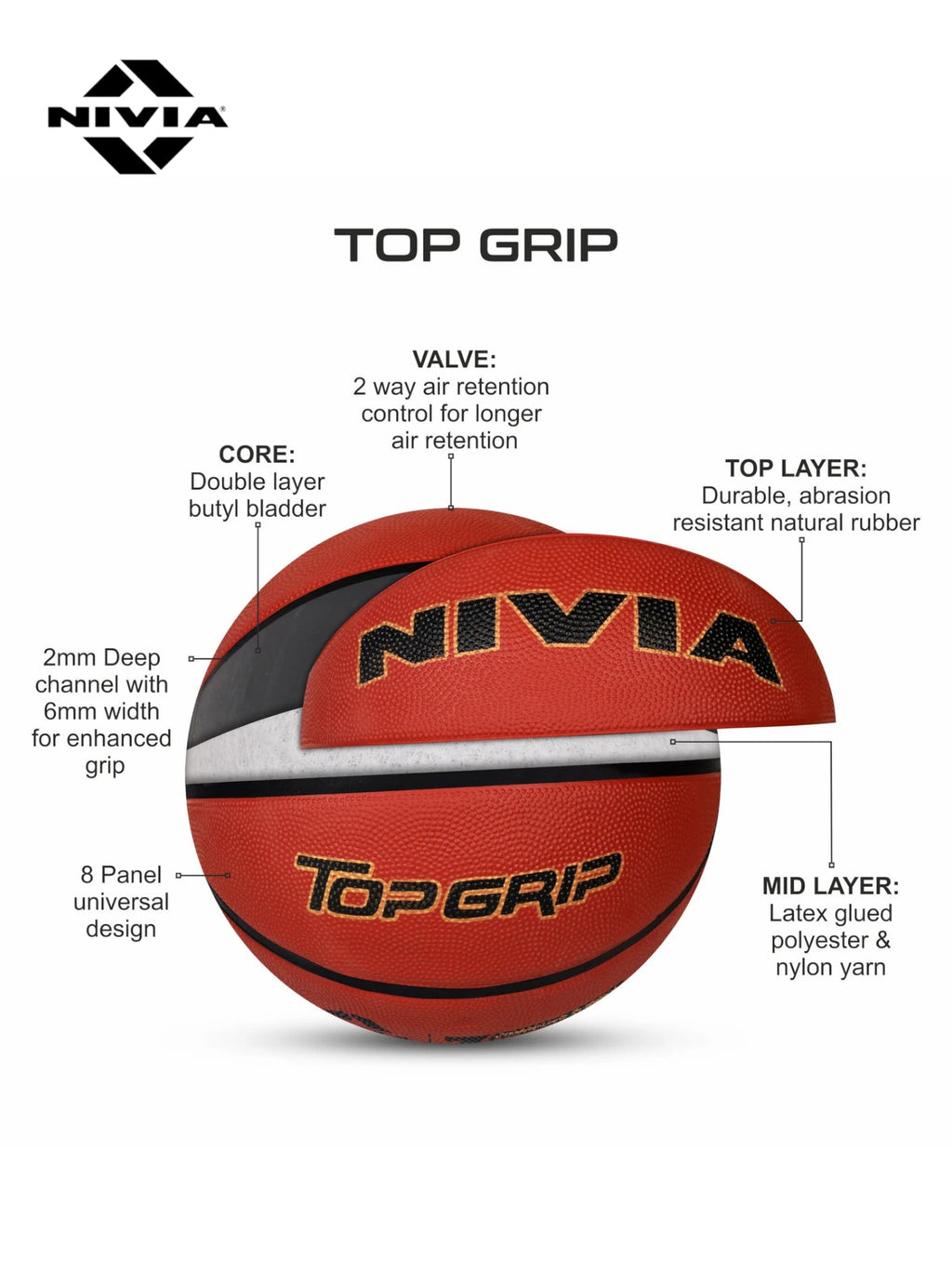 NIVIA Top Grip Basketball