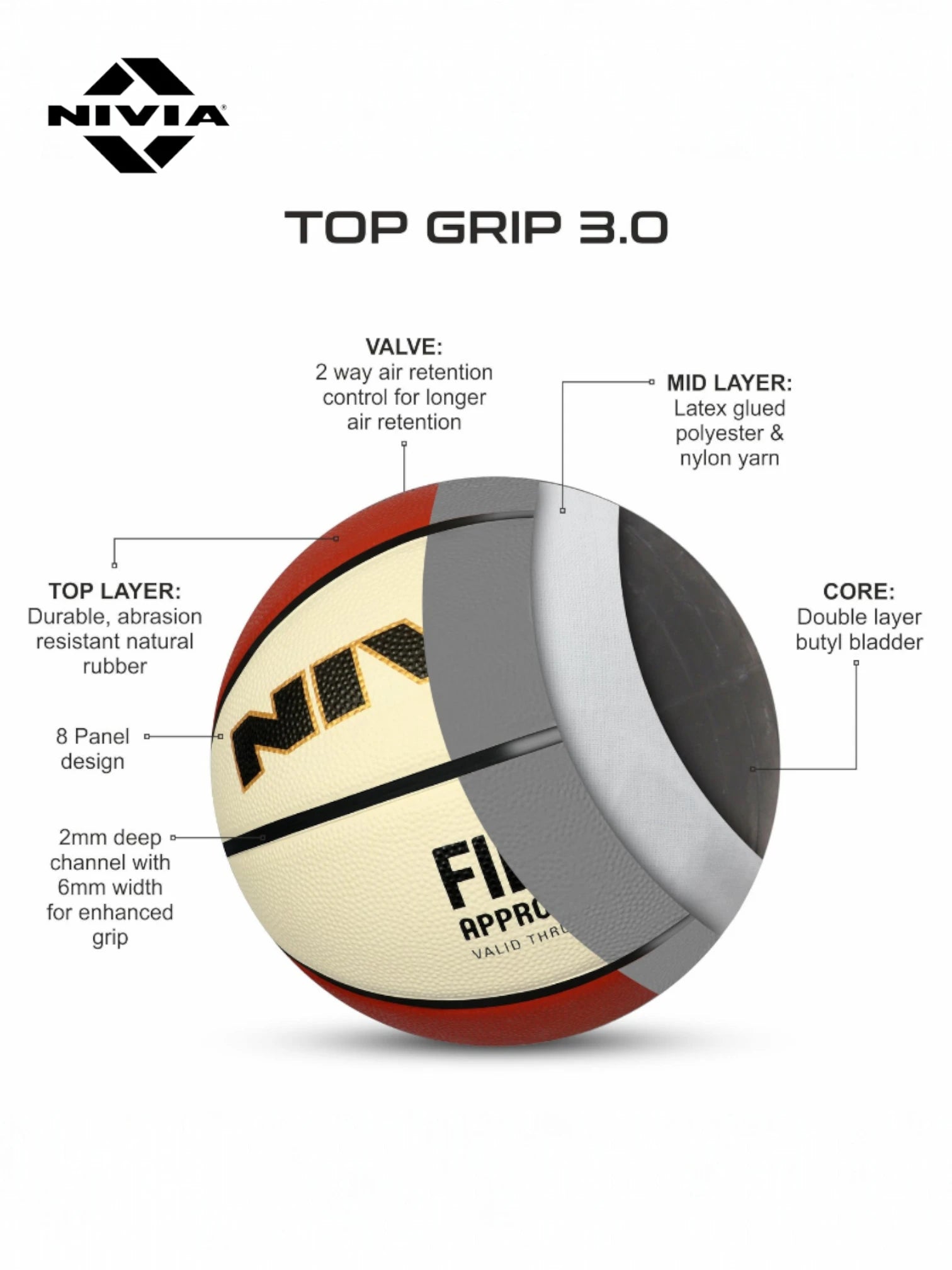 Nivia Top Grip 3.0 Tournament basketball
