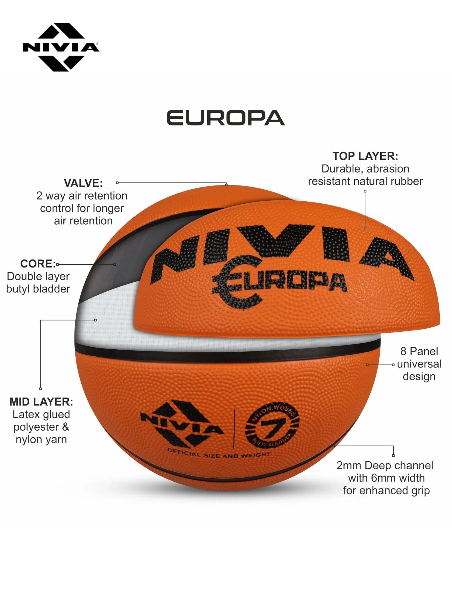NIVIA Europa Beginner Basketball