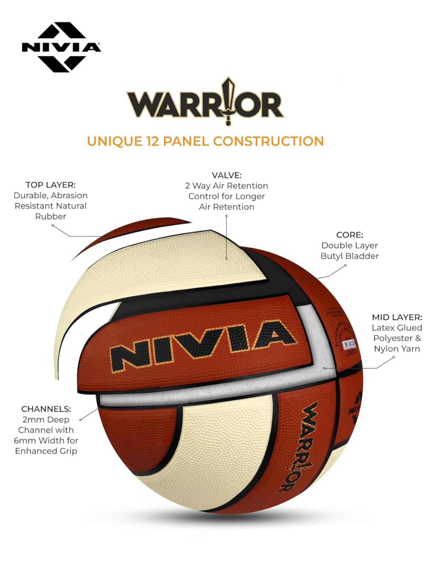 NIVIA Warrior 12-Panel Match Basketball
