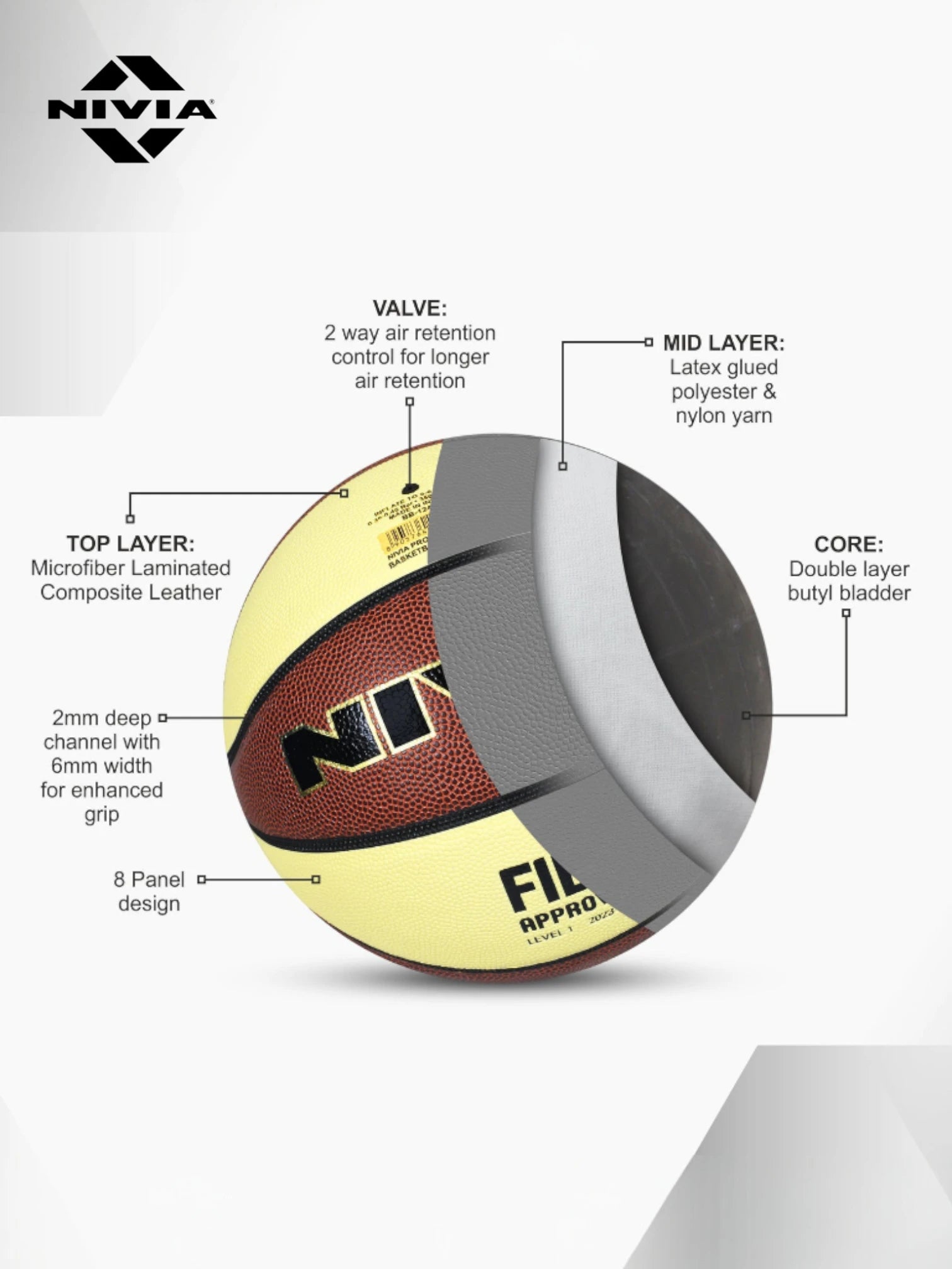 NIVIA Pro Touch 2.0 Basketball