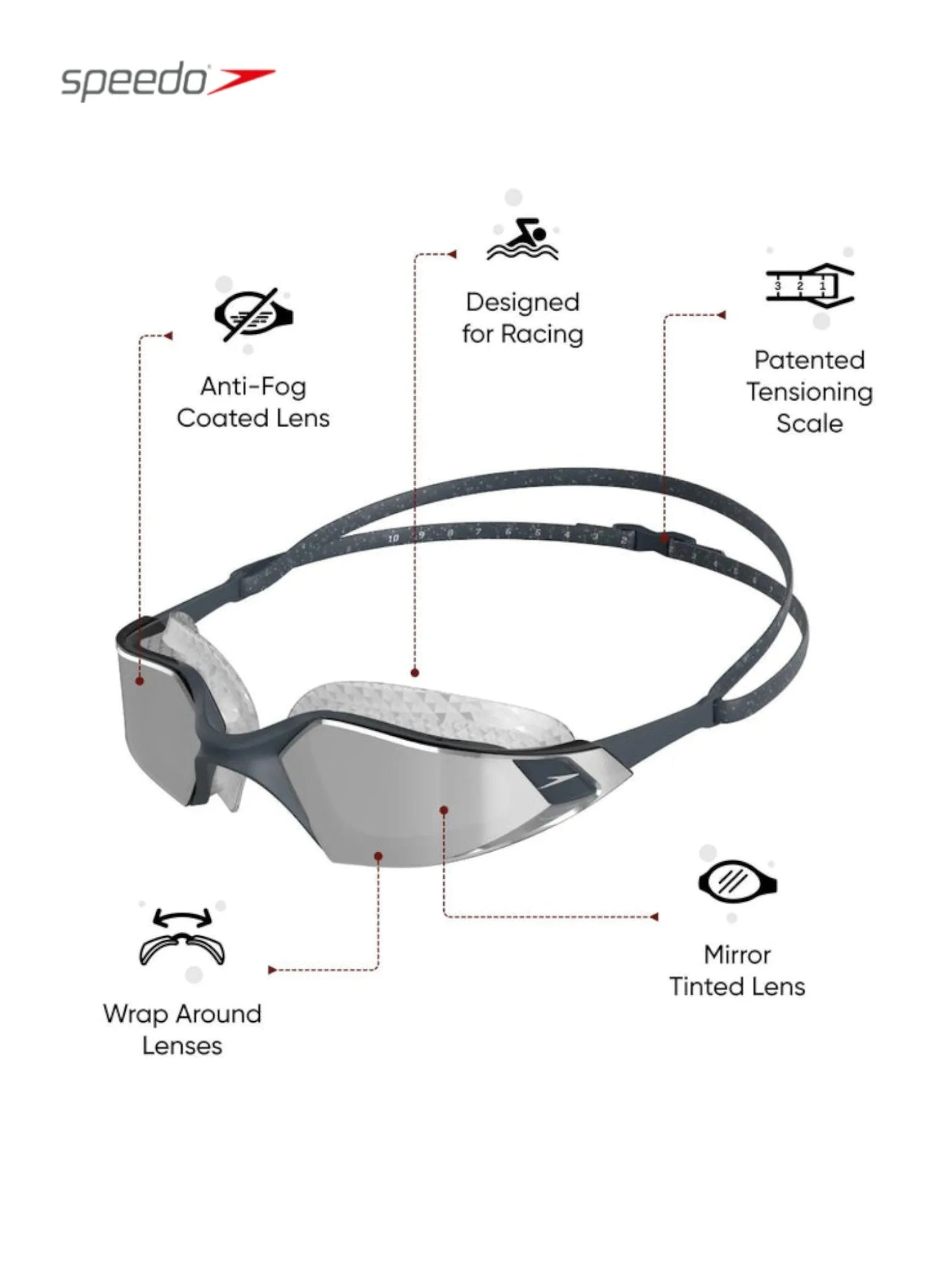 SPEEDO Adult Aquapulse pro mirror-lens Swimming Goggles