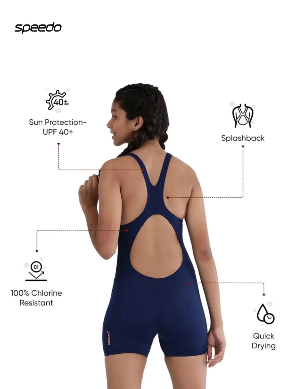 SPEEDO Girl's Endurance+ Essential Legsuit Swimwear