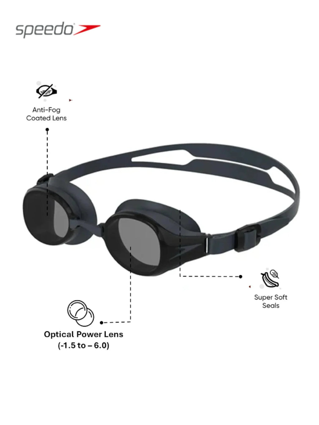 SPEEDO Hydropure Optical Power Lens Swimming Goggles