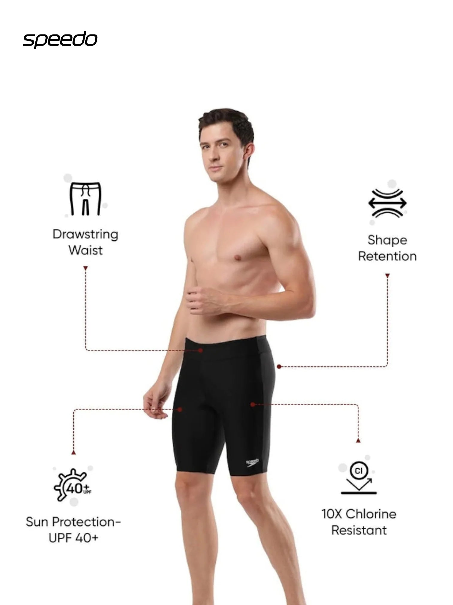 SPEEDO Men's Endurance10 Essential Houston Jammer Swimwear