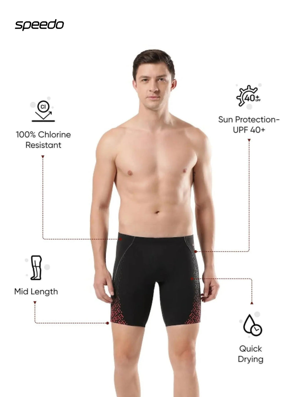 SPEEDO Men's Endurance+ Eco End+ Mid Jammer Swimwear - Black/Fed Red