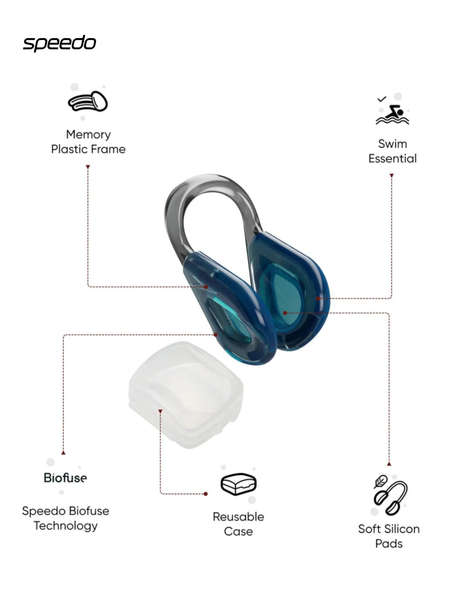 SPEEDO Unisex Adult Biofuse Nose Clip - Blue/Grey