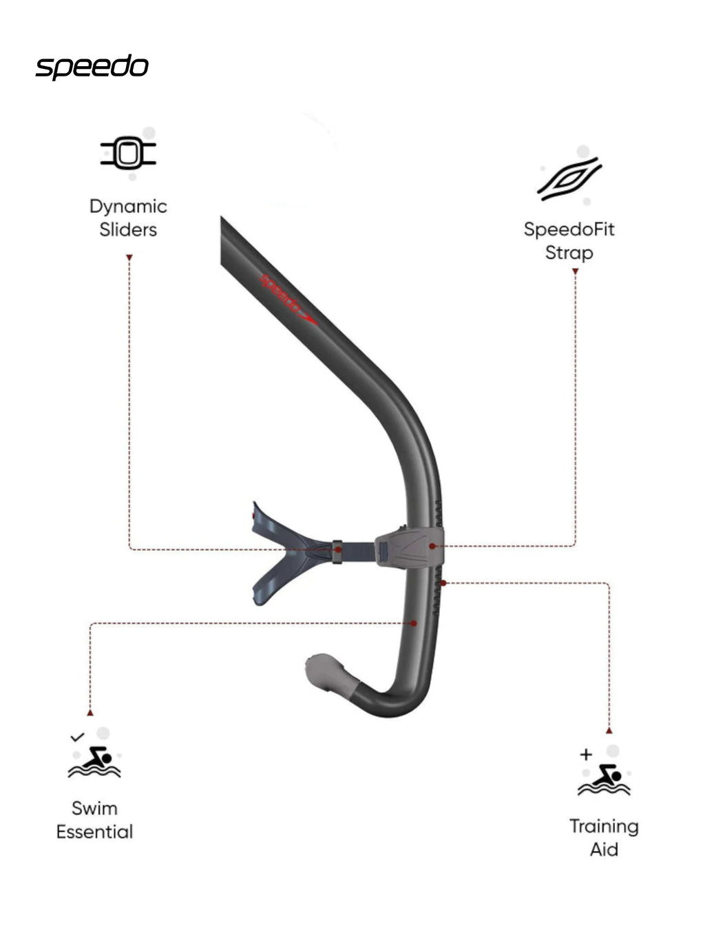 SPEEDO Unisex Adult Bullet Head Centre Snorkel - Black/Smoke