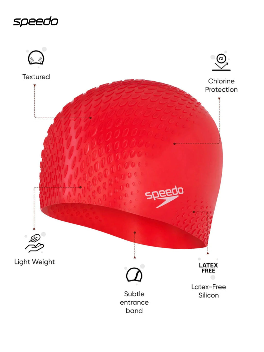 SPEEDO Unisex Bubble Active+ Swimming Cap | Chlorine-Resistant & Snag-Free Swim Cap for Men & Women