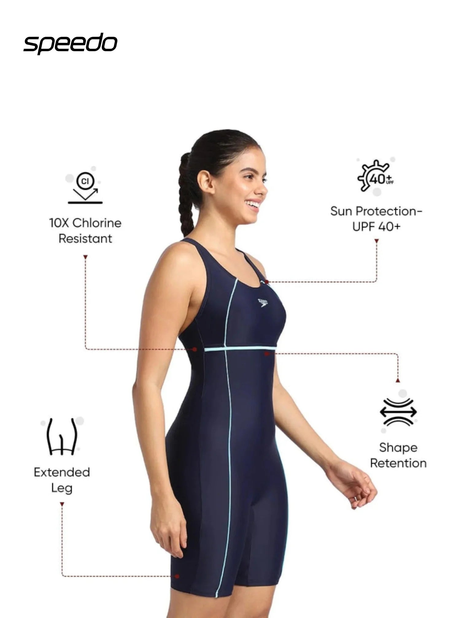 SPEEDO Women's Endurance 10 Classic Legsuit Swimwear - True Navy/Marine Blue