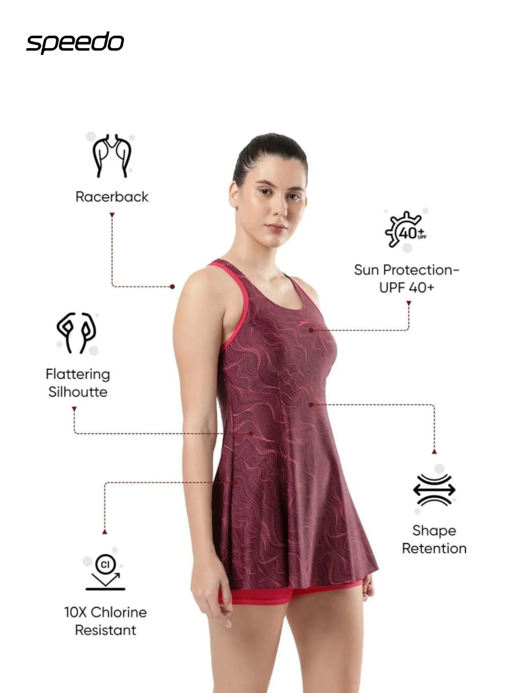 SPEEDO Women's Endurance10 Printed Racerback Swimdress With Boyleg - Deep Plum/Cherry