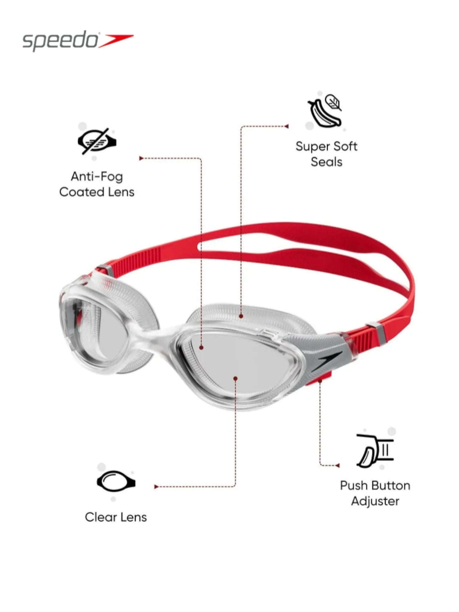 SPEEDO Biofuse 2.0 Swimming Goggles