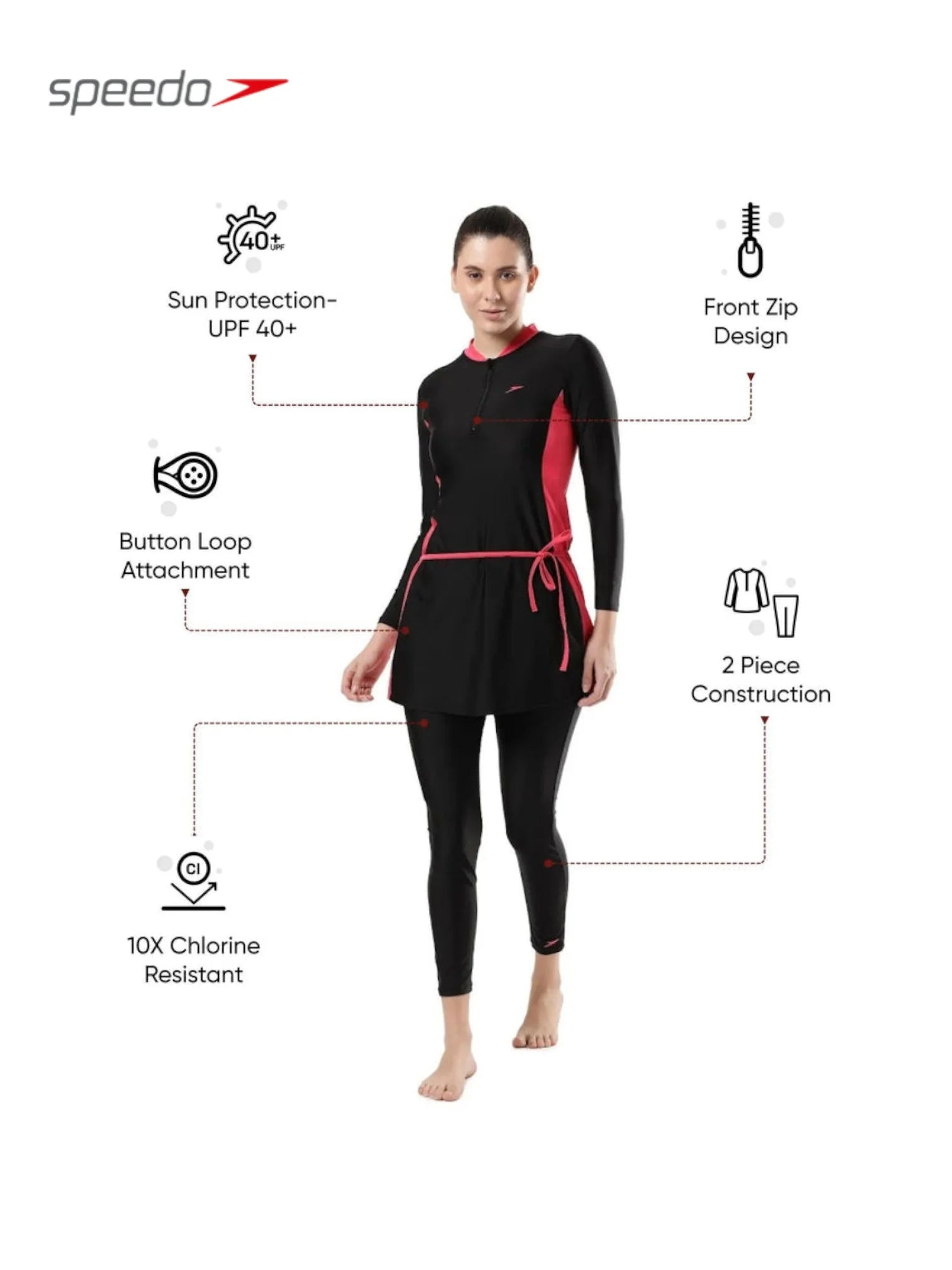 SPEEDO Endurance 10 Two Piece Full Body Suit Swimwear For Women - Black/Raspberry Fill