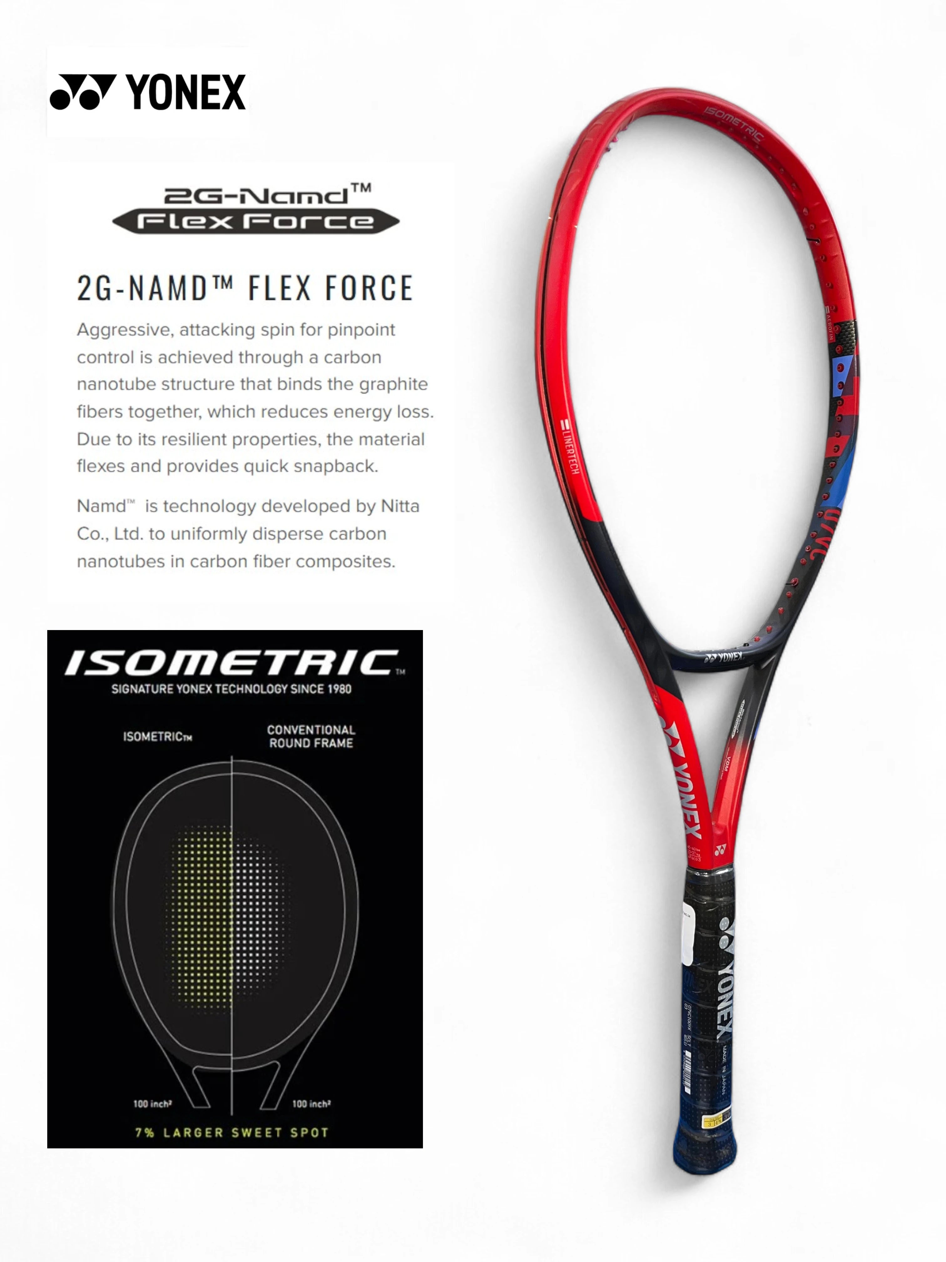 YONEX Vcore 100 Tennis Racquet (Unstrung, 300g)