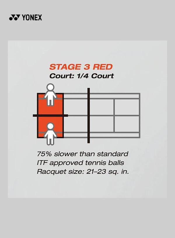 YONEX Muscle Power 20 Tennis Balls
