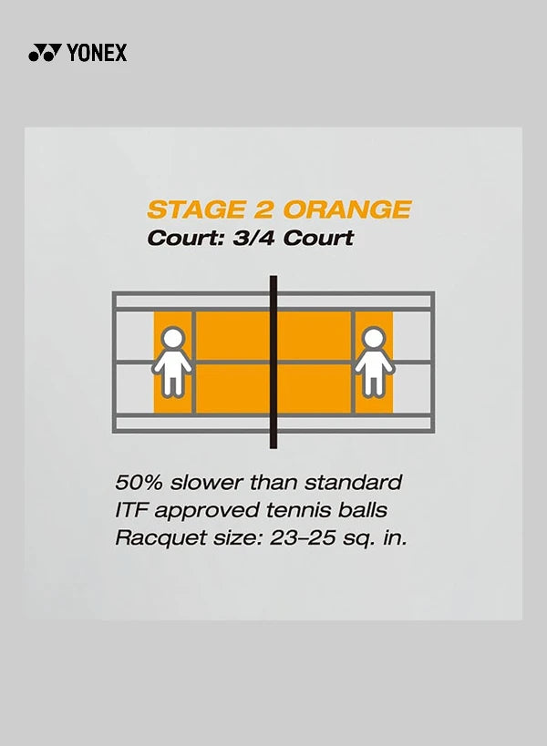YONEX Muscle Power 30 Tennis Balls
