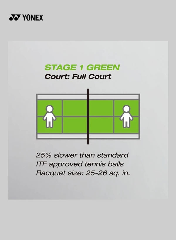 YONEX Muscle Power 40 Tennis Balls
